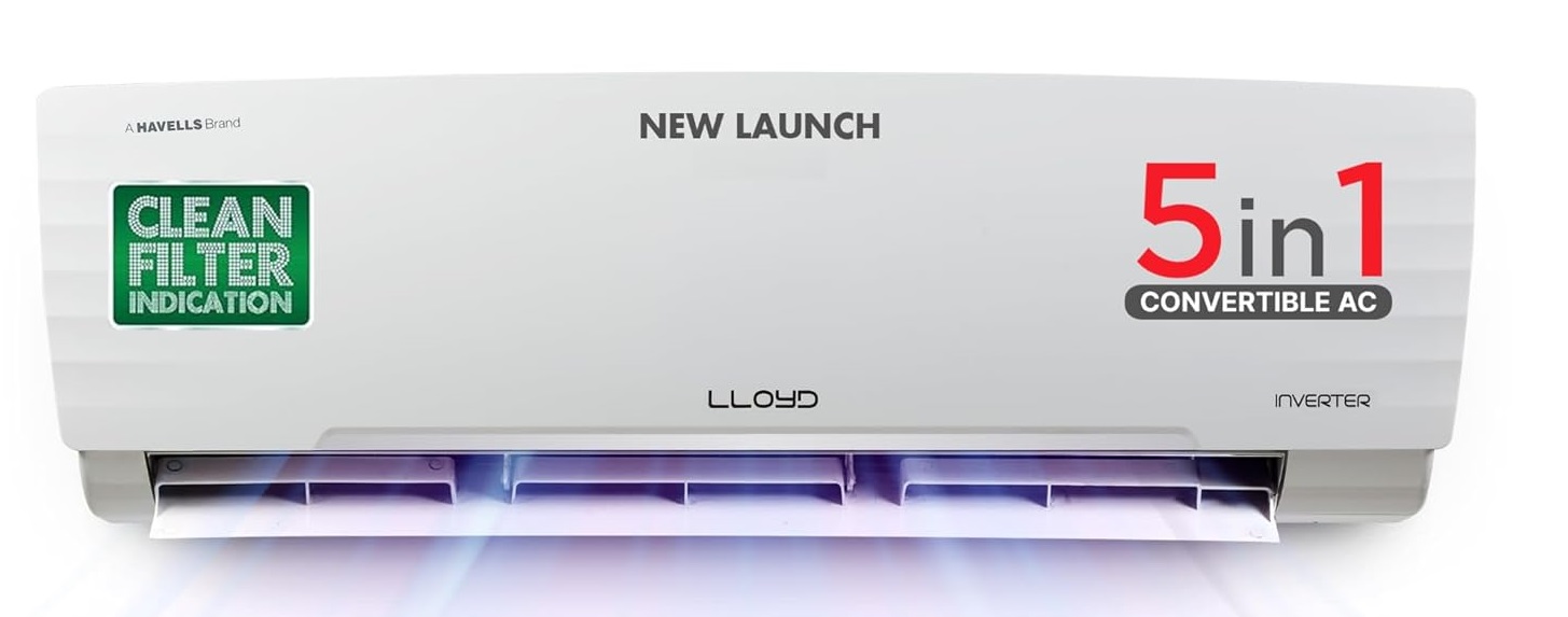 A white Lloyd split air conditioner from Havells, labeled "New Launch," featuring "5 in 1 Convertible AC" with inverter technology and "Clean Filter Indication" for air purification.