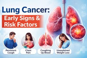 Lung Cancer Early Signs illustration showing lungs with tumor, persistent cough, chest pain, coughing blood, and weight loss symptoms